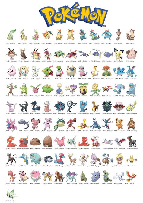 pokemon liste mit namen.